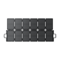 (Pre-order) BLUETTI PV200 Solar Panel | 200W