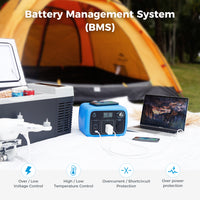 BLUETTI AC30S Portable Power Station | 300W 300Wh