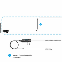 BLUETTI B230 Expansion Battery | 2,048Wh
