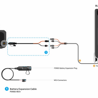 BLUETTI B230 Expansion Battery | 2,048Wh