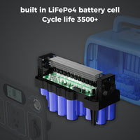 BLUETTI AC30S Portable Power Station | 300W 300Wh