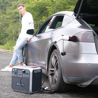 BLUETTI AC200P + 2*PV350 | Solar Generator Kit